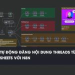 Workflow n8n Quy trình tự động hóa đăng tải nội dung lên Threads từ Google Sheets sử dụng n8n