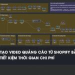 Workflow n8n Quy trình tự động tạo video quảng cáo sản phẩm từ Shopify bằng AI tiết kiệm thời gian và chi phí.