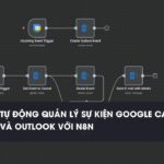 Workflow n8n Quy trình tự động quản lý sự kiện giữa Google Calendar và Outlook với n8n