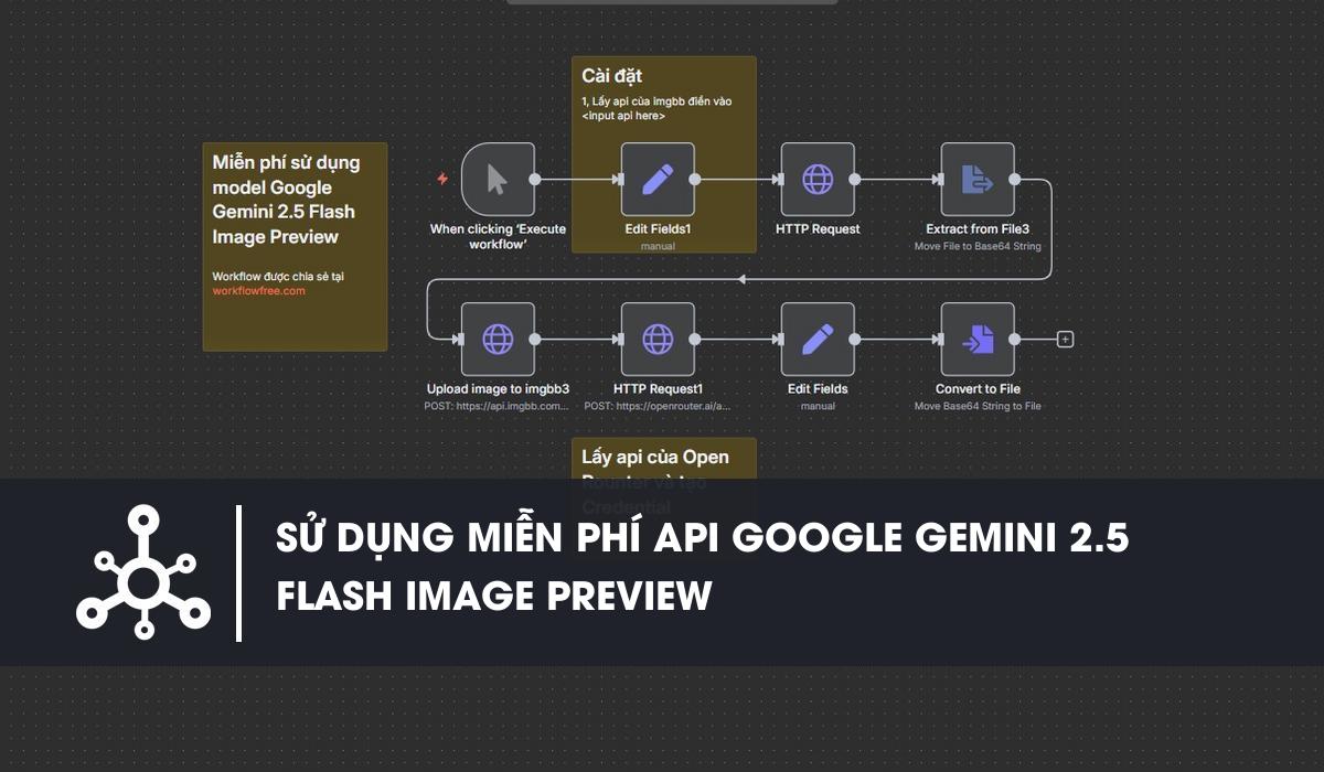 Workflow n8n Quy trình sử dụng miễn phí Api của model chỉnh sửa hình ảnh hot nhất Google Gemini 2.5 Flash Image Preview