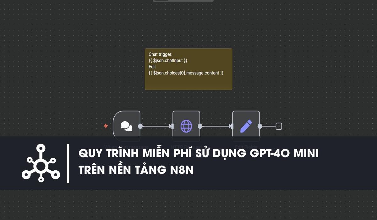 Workflow n8n Quy trình miễn phí sử dụng model Open Ai GPT-4o mini trên nền tảng n8n