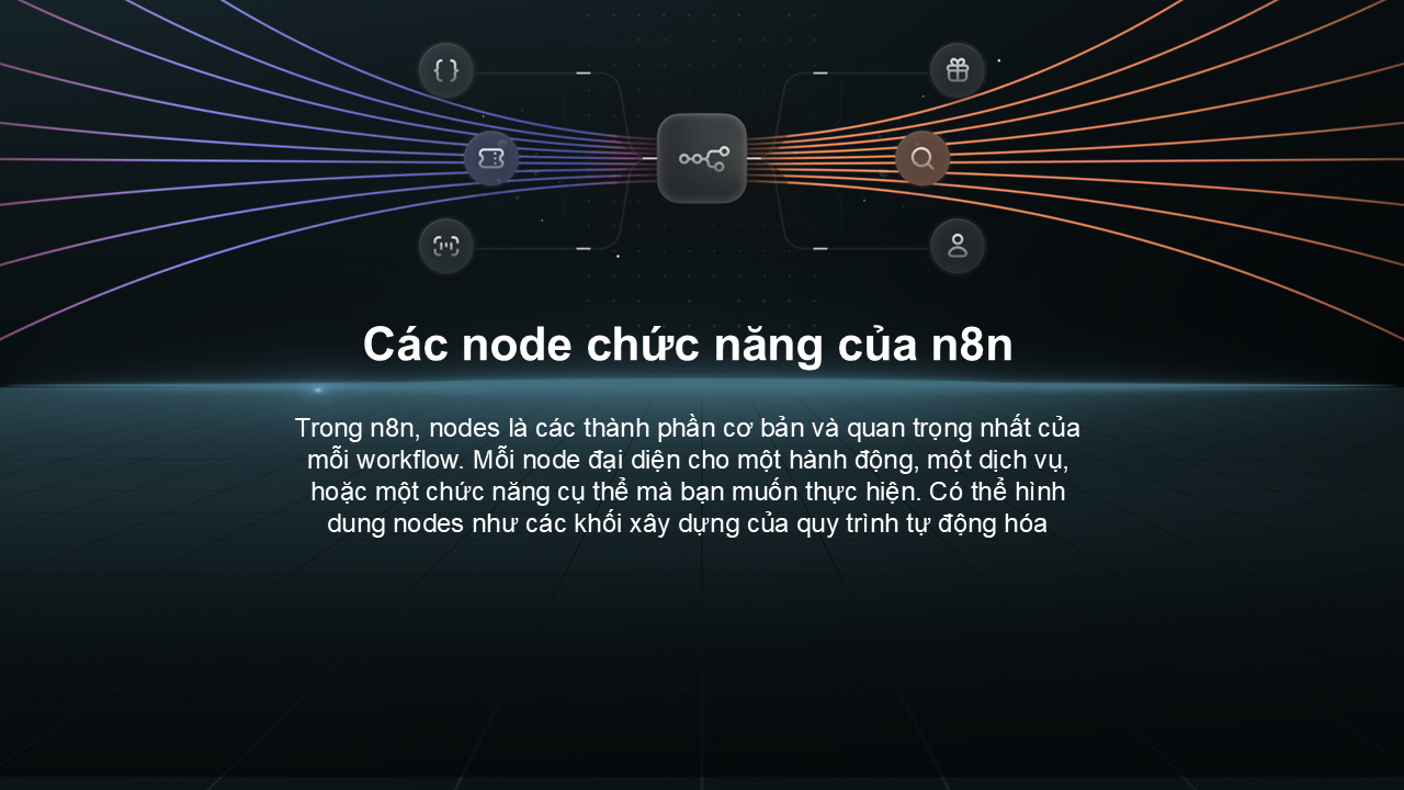 Các node chức năng chính trong n8n 