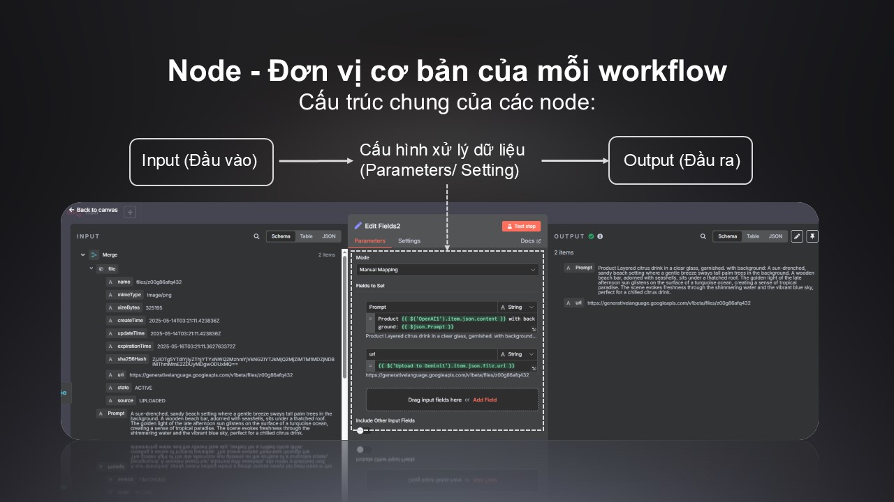 Cấu trúc cơ bản của một node trong n8n