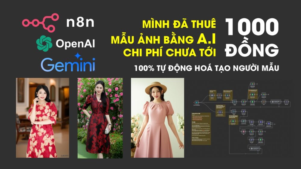 Quy trình tạo ảnh thời trang nữ, tuỳ chọn theo phong cách, sử dụng Model Gemini 2.0 flash exp image generation - Hình ảnh 3