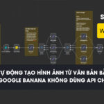 Quy trình tự động tạo ảnh từ văn bản (Text to Image) model Google Banana thông qua Whisk không dùng Api chính thống