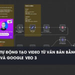 Quy trình tự động tạo video từ Prompt (văn bản) bằng N8N và Google VEO3