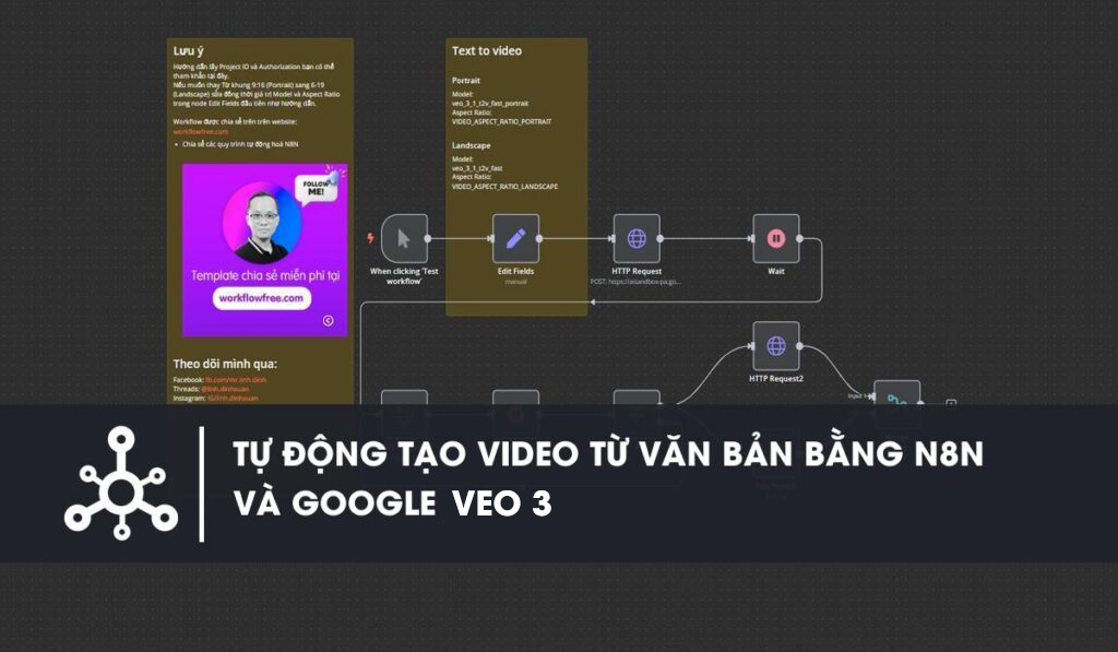 Quy trình tự động tạo video từ Prompt (văn bản) bằng N8N và Google VEO3