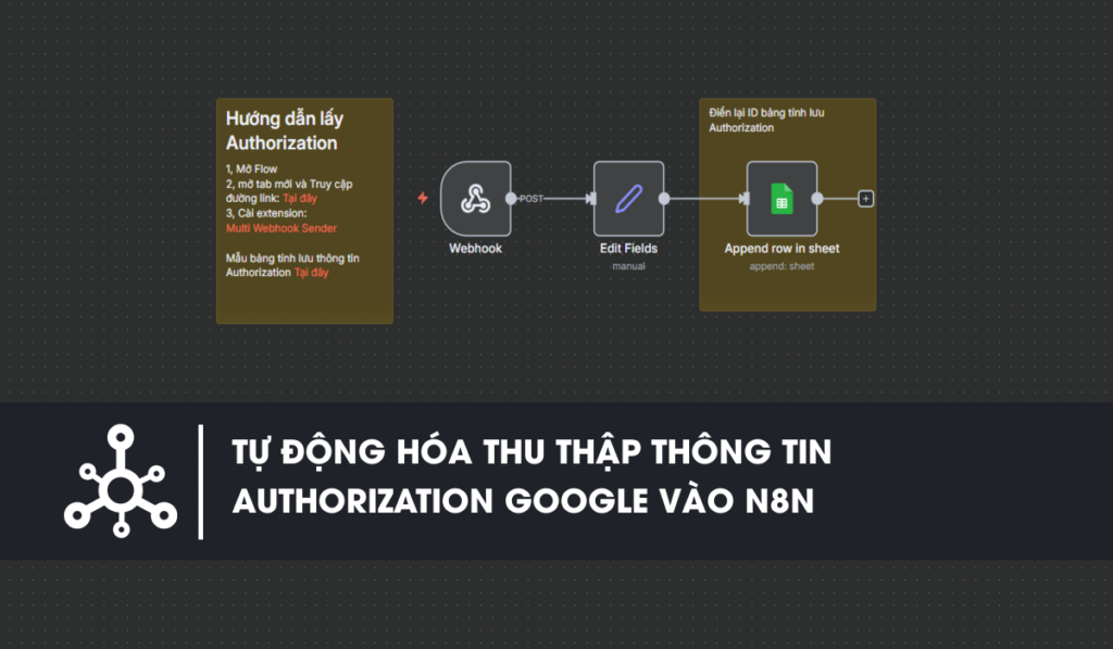 Workflow n8n Quy trình tự động hóa thu thập và lưu trữ thông tin Authorization Google Flow/Whisk từ trình duyệt vào n8n