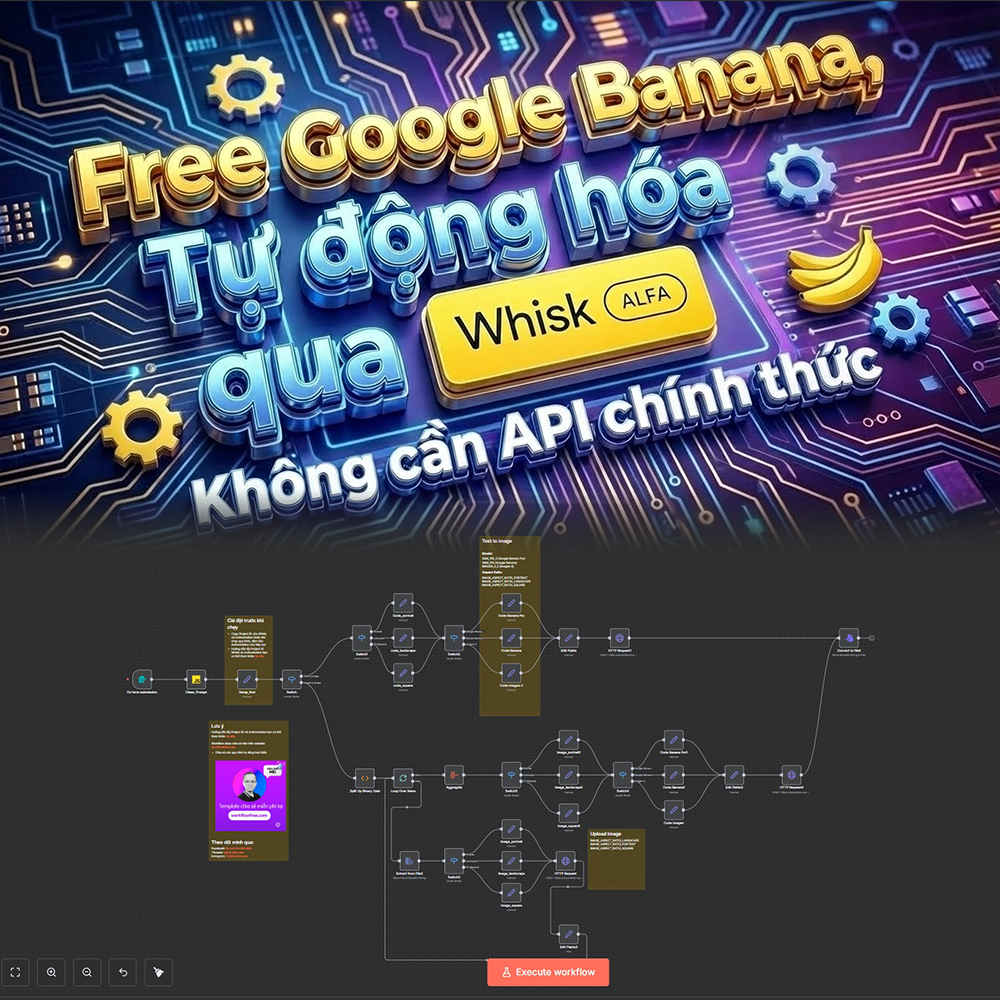 Quy trình Tạo Ảnh Tự Động Với Google Banana Pro thông qua Whisk - Miễn Phí, Không Cần API Chính Thống