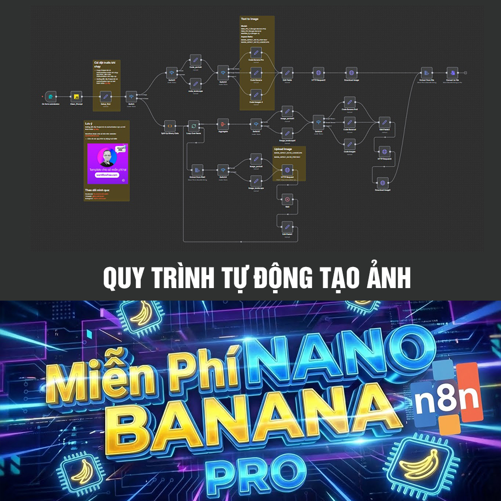 Quy trình Tạo Ảnh Tự Động Với Google Banana Pro - Miễn Phí, Không Cần API Chính Thống