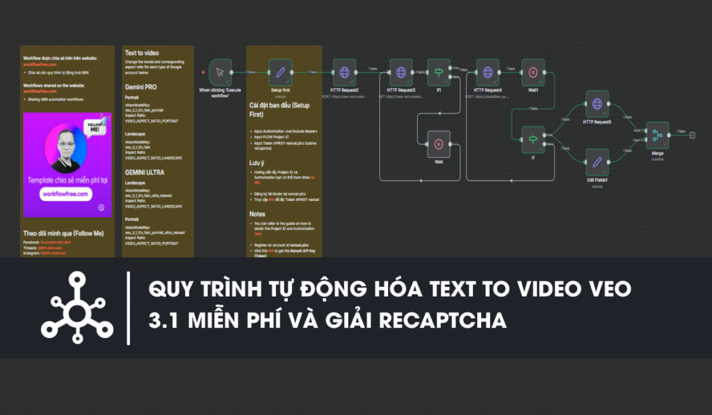 Workflow n8n Quy trình tự động hóa Text to Video Veo 3.1 Miễn phí, tự động giải reCaptcha Google