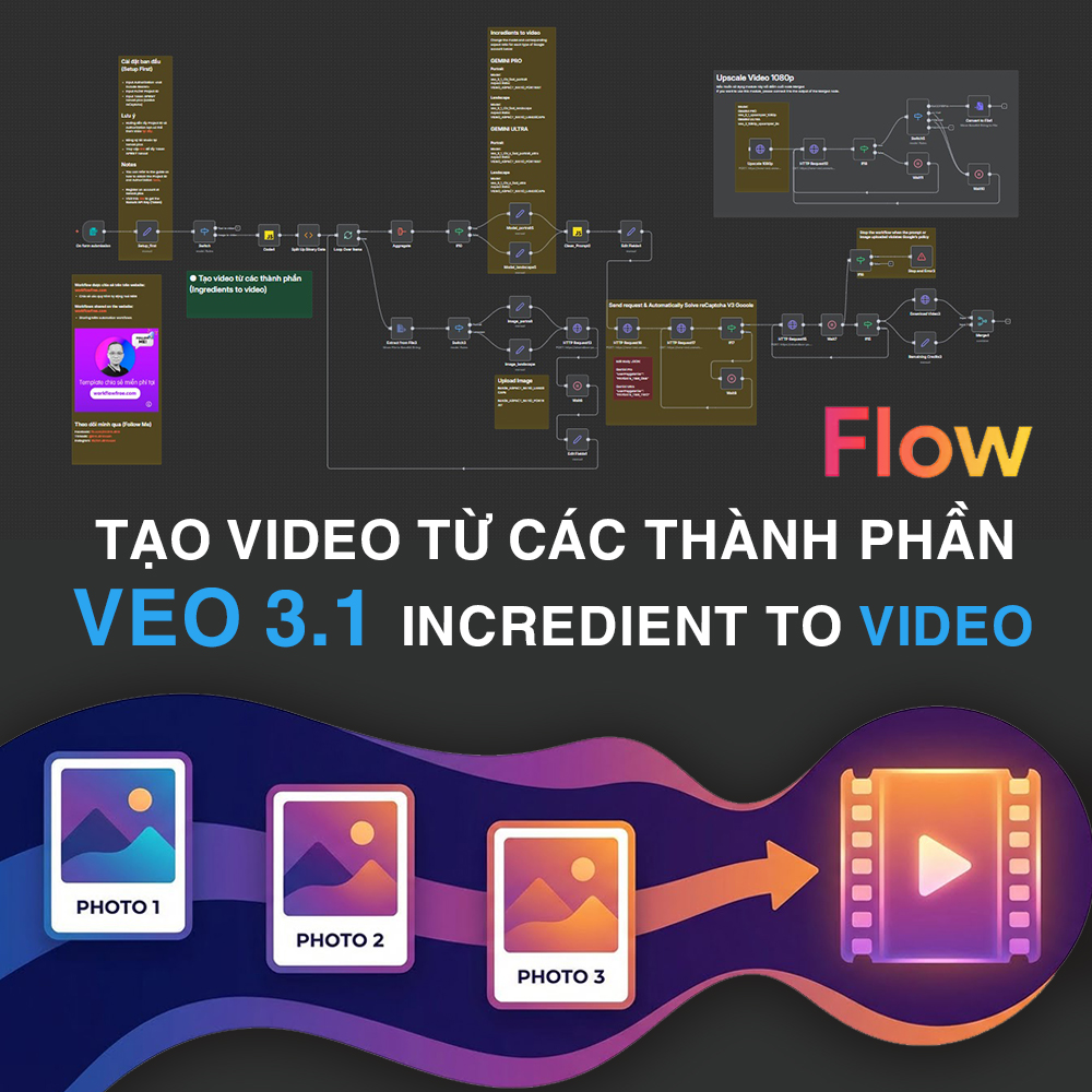 Auto n8n incredient to video veo 3.1