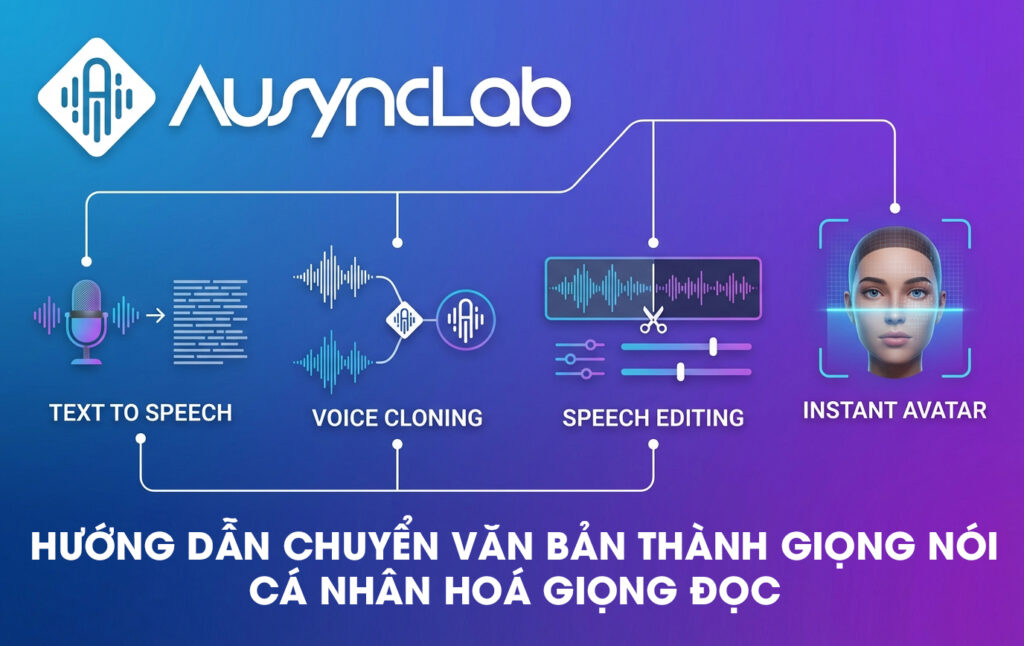 Ausynclab – Giải pháp chuyển văn bản thành giọng nói (Text to Speech) chi phí thấp và ổn định