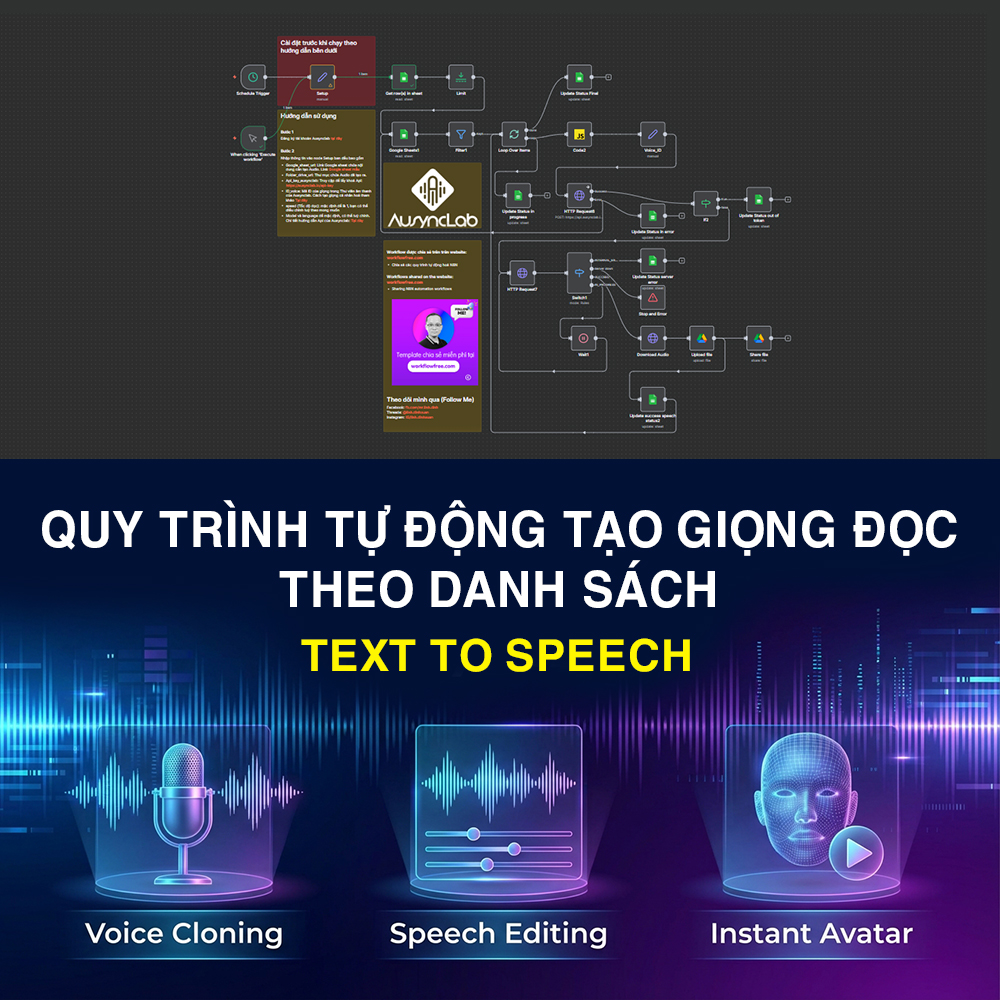 Tự động tạo giọng đọc theo danh sách (Text to Speech) với Ausynclab