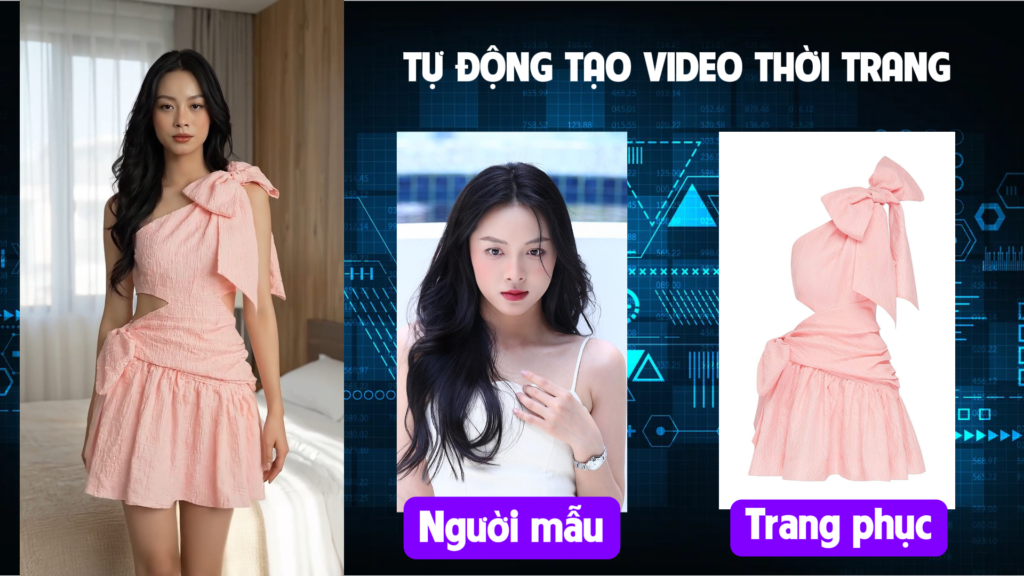 Bộ Prompt tạo quy trình thời trang với bối cảnh Ngủ dậy thay đồ tạo dáng thời trang