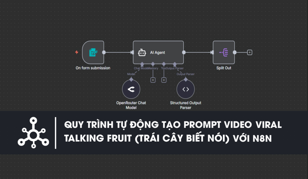 Quy trình tự động tạo Prompt video Viral Takling Fruit vô hạn với n8n