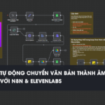 Workflow n8n Quy trình tự động hóa chuyển đổi văn bản thành âm thanh với n8n và Elevenlabs