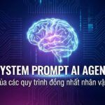 Chia sẻ “Bộ não” Ai Agent n8n trong quy trình tự động hoá đồng nhất nhân vật