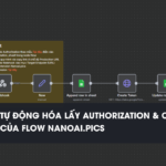 Workflow n8n Quy trình tự động hóa lấy Authorization và Cookie của FLOW thông qua nền tảng nanoai.pics