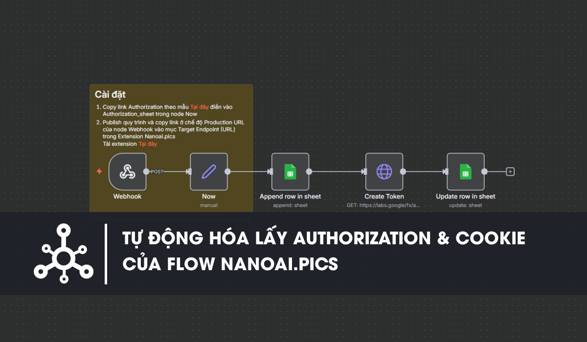 Workflow n8n Quy trình tự động hóa lấy Authorization và Cookie của FLOW thông qua nền tảng nanoai.pics