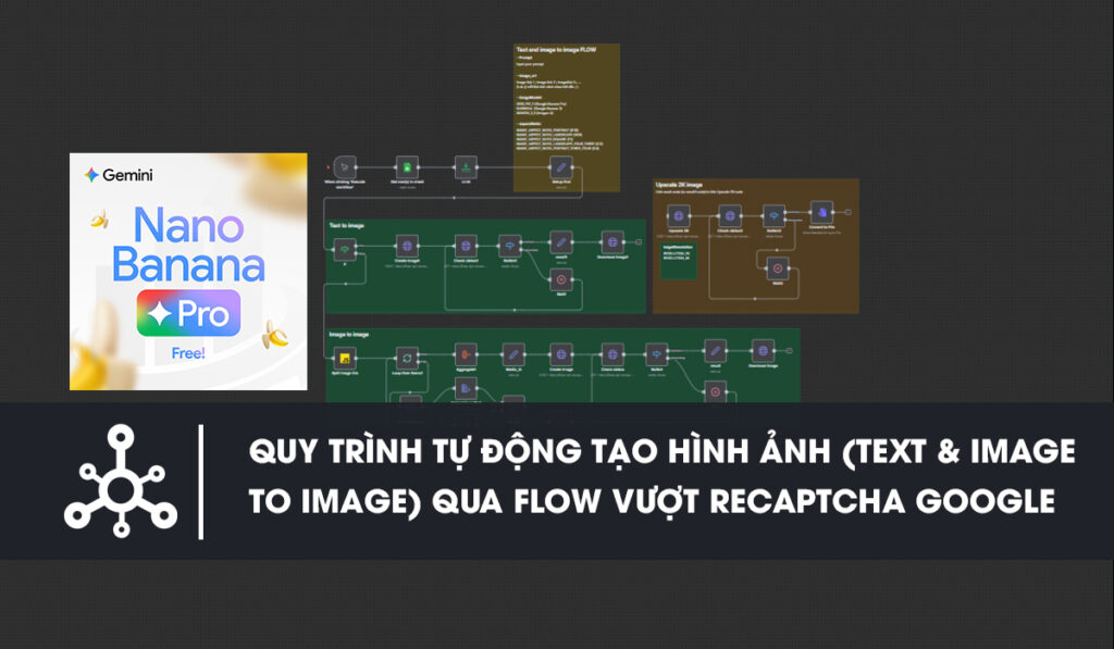 Quy trình tự động tạo hình ảnh từ văn bản và hình ảnh tham chiếu (Text and image to image) model nano banana pro vượt reCaptcha Google – Api ver 2 nanoai.pics