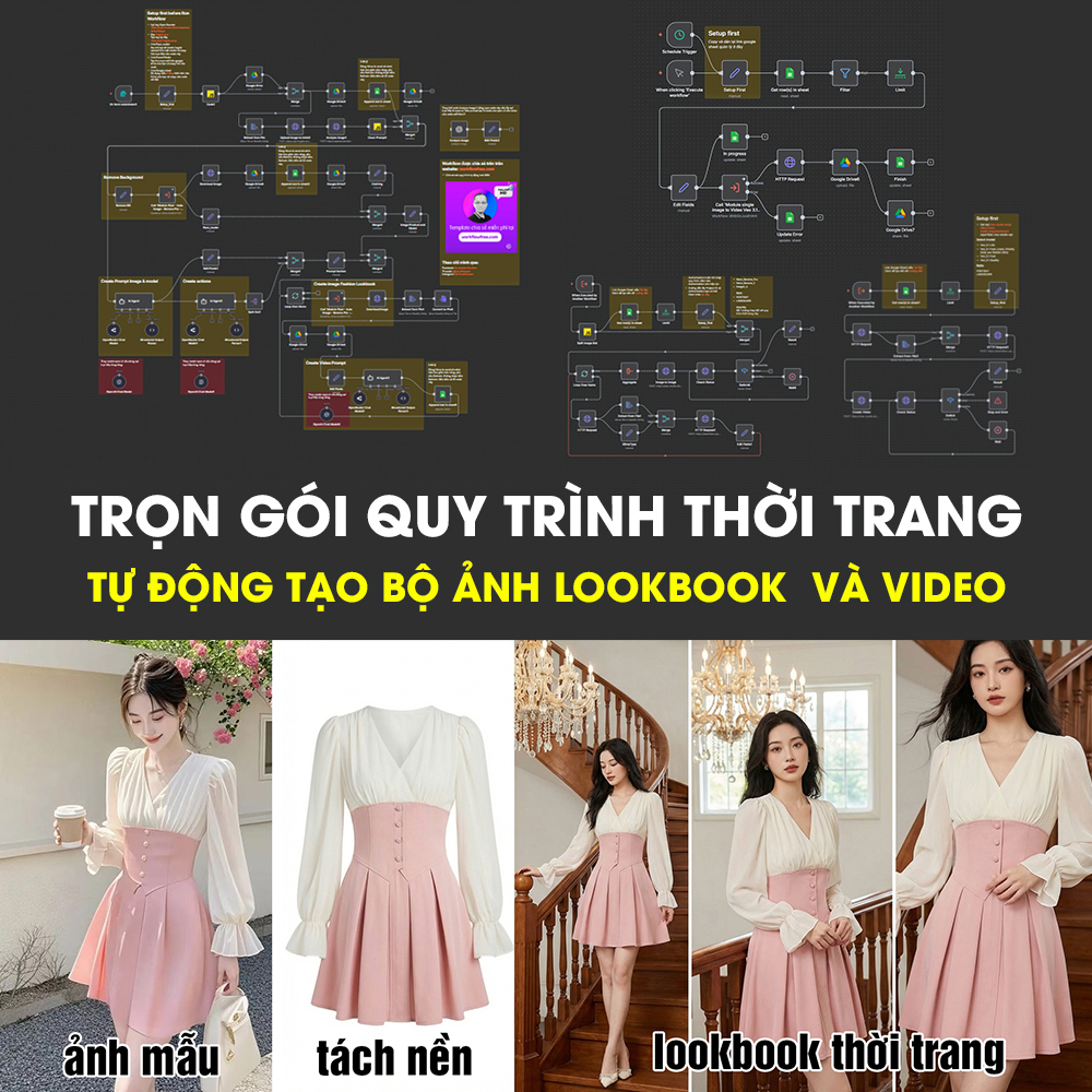 Trọn bộ quy trình n8n Lookbook thời trang tạo hình ảnh và video từ ảnh sản phẩm, đồng nhất khuôn mặt người mẫu và bối cảnh
